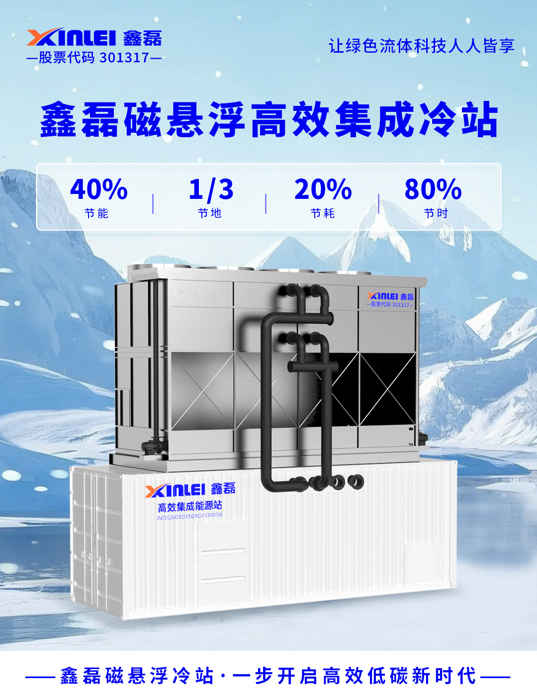 告別傳統(tǒng)機房“能耗黑洞”！鑫磊磁懸浮冷站高效集成方案，節(jié)能降耗一步到位
