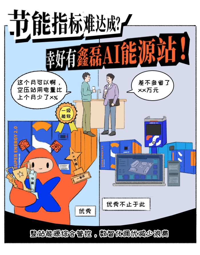 鑫磊AI能源站 | 低碳“植”得期待，一起來種樹吧！